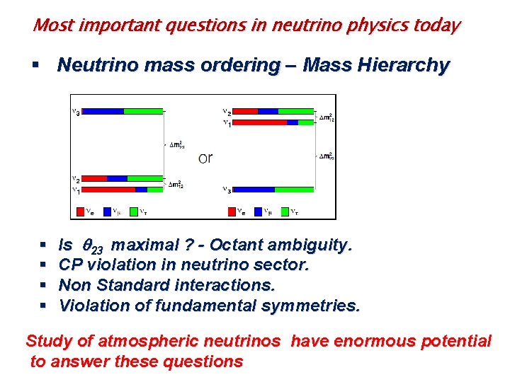 Most important questions in neutrino physics today § Neutrino mass ordering – Mass Hierarchy