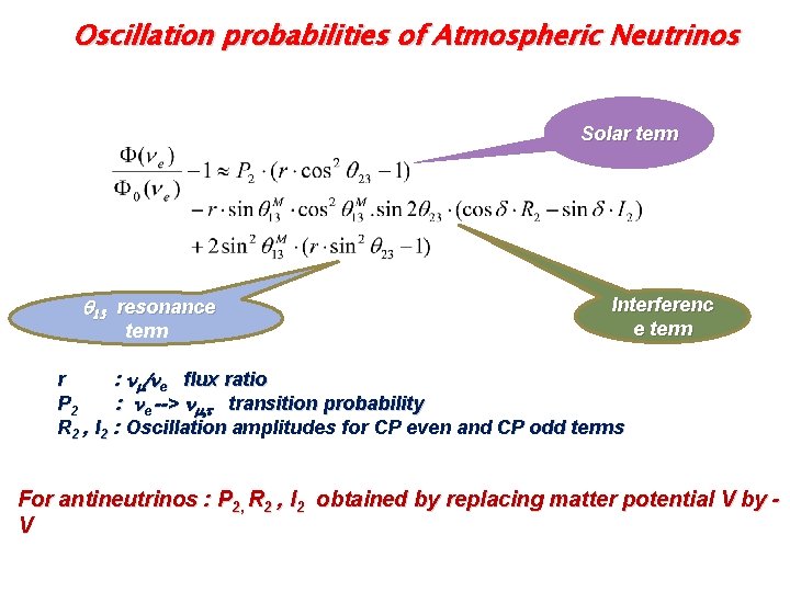 Oscillation probabilities of Atmospheric Neutrinos Solar term q 13 resonance term Interferenc e term