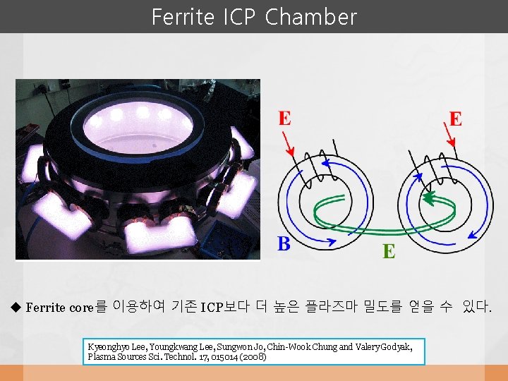 Ferrite ICP Chamber u Ferrite core를 이용하여 기존 ICP보다 더 높은 플라즈마 밀도를 얻을