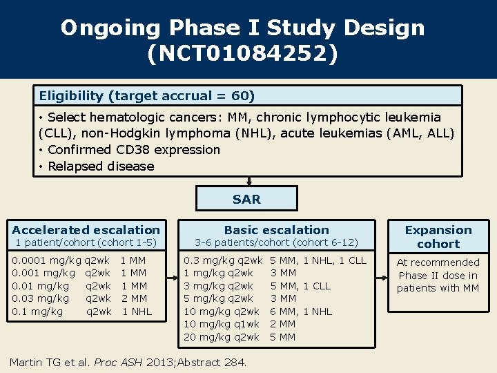 Ongoing Phase I Study Design (NCT 01084252) Eligibility (target accrual = 60) • Select