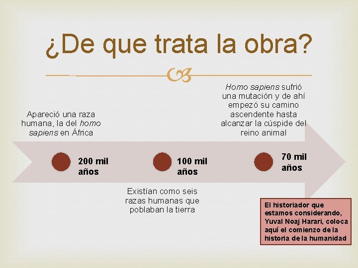 ¿De que trata la obra? Homo sapiens sufrió una mutación y de ahí empezó