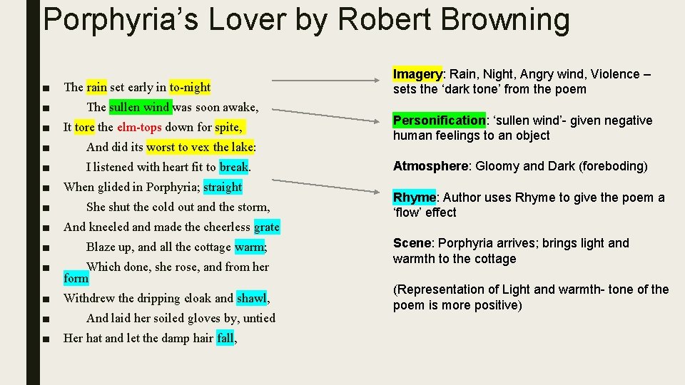 Porphyria’s Lover by Robert Browning ■ The rain set early in to-night ■ The