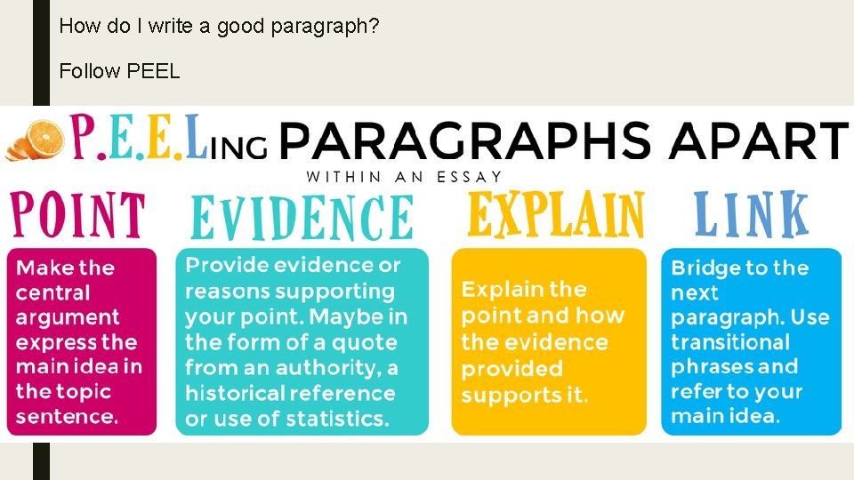 How do I write a good paragraph? Follow PEEL 