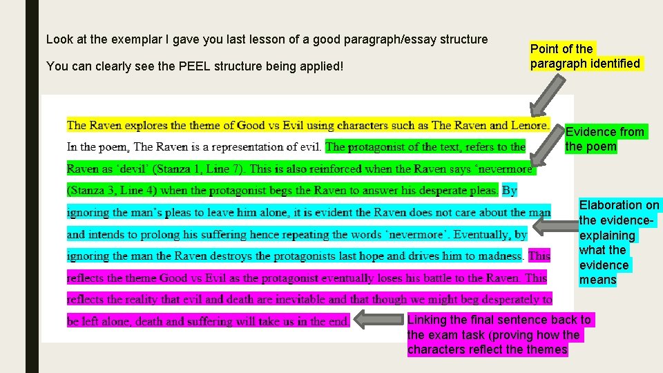 Look at the exemplar I gave you last lesson of a good paragraph/essay structure