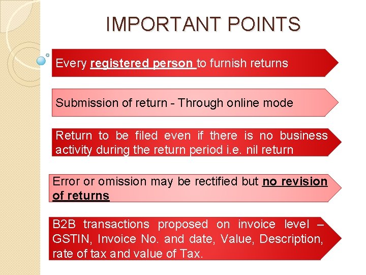 IMPORTANT POINTS Every registered person to furnish returns Submission of return - Through online