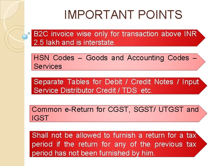 IMPORTANT POINTS B 2 C invoice wise only for transaction above INR 2. 5