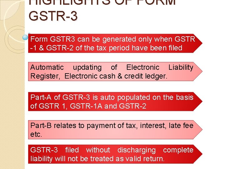 HIGHLIGHTS OF FORM GSTR-3 Form GSTR 3 can be generated only when GSTR -1