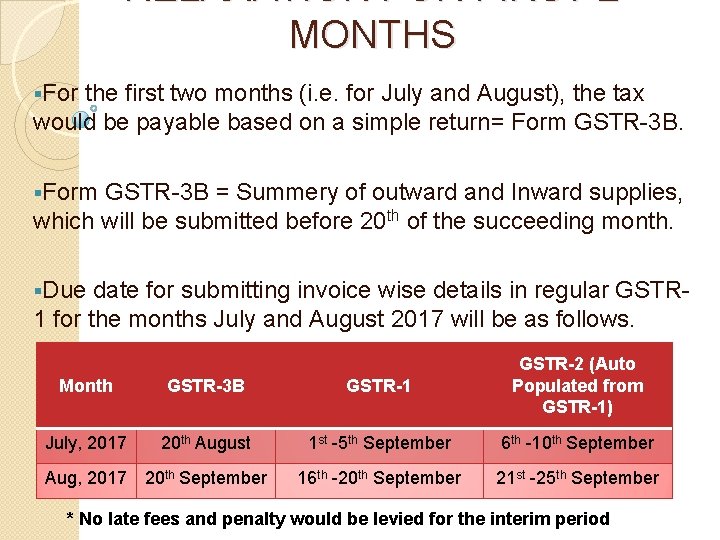 RELAXATION FOR FIRST 2 MONTHS §For the first two months (i. e. for July