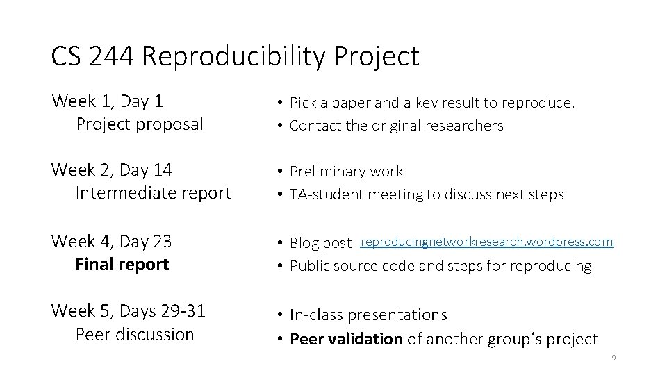 CS 244 Reproducibility Project Week 1, Day 1 Project proposal • Pick a paper