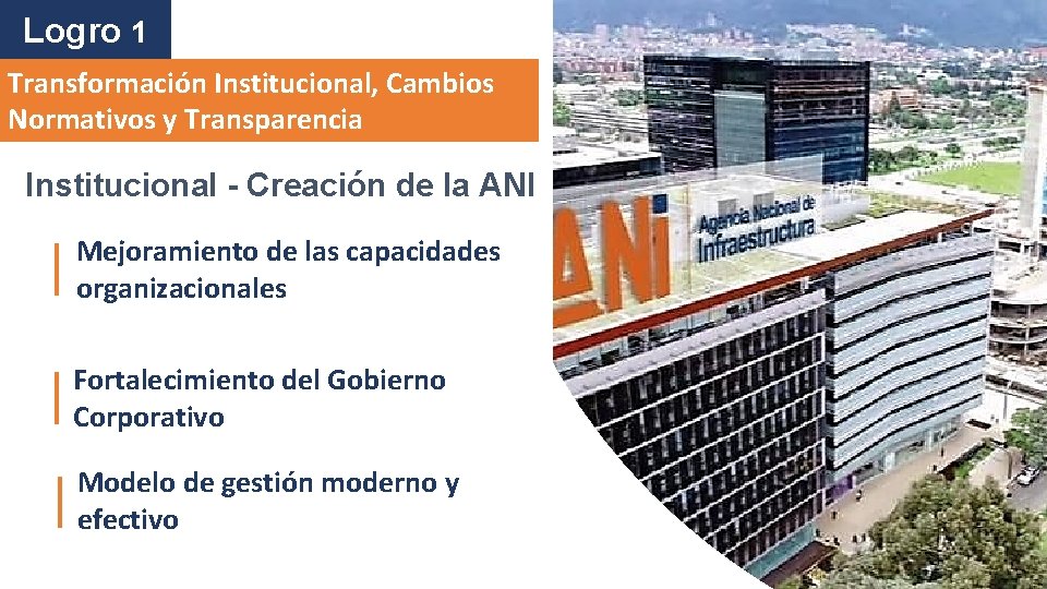 Logro 1 Transformación Institucional, Cambios Normativos y Transparencia Institucional - Creación de la ANI