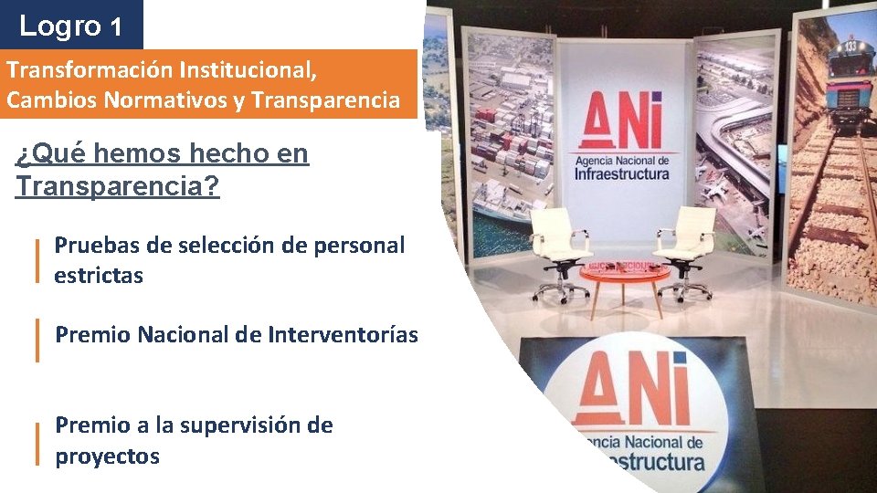 Logro 1 Transformación Institucional, Cambios Normativos y Transparencia ¿Qué hemos hecho en Transparencia? Pruebas