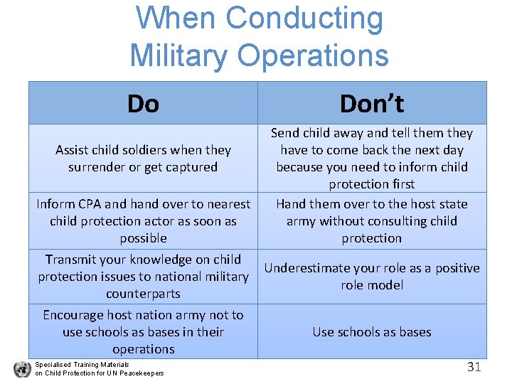 When Conducting Military Operations Do Assist child soldiers when they surrender or get captured