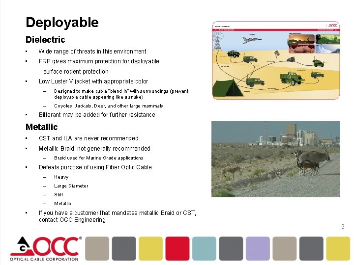 Deployable Dielectric • Wide range of threats in this environment • FRP gives maximum