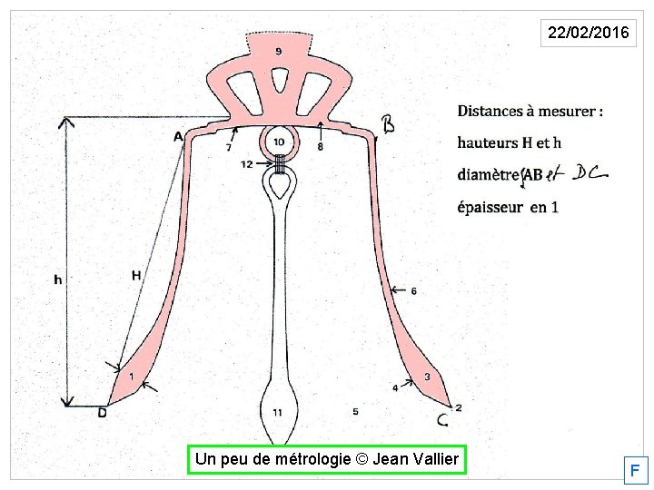 22/02/2016 Un peu de métrologie © Jean Vallier F 