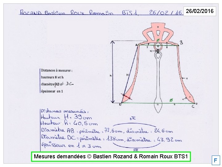 26/02/2016 Mesures demandées © Bastien Rozand & Romain Roux BTS 1 F 