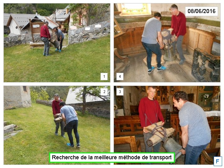 08/06/2016 1 4 2 3 Recherche de la meilleure méthode de transport F 