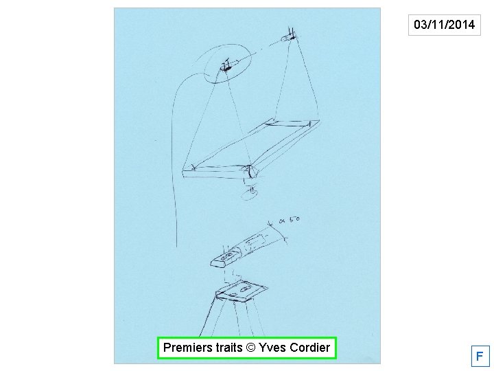 03/11/2014 Premiers traits © Yves Cordier F 