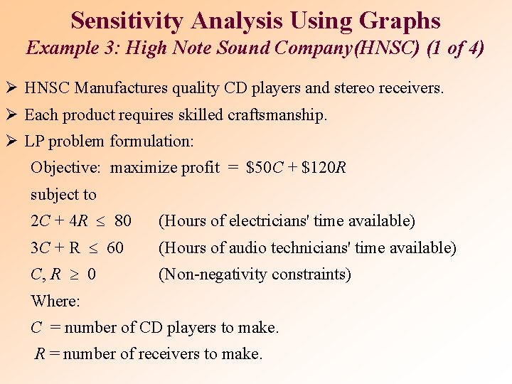 Sensitivity Analysis Using Graphs Example 3: High Note Sound Company(HNSC) (1 of 4) Ø