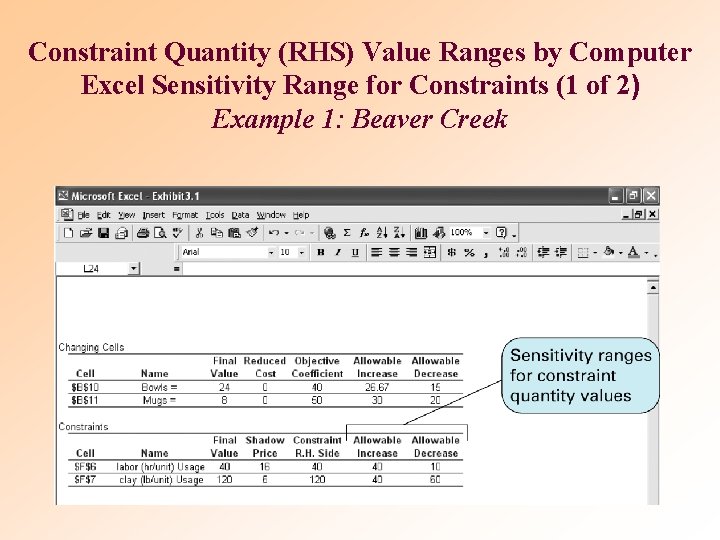 Constraint Quantity (RHS) Value Ranges by Computer Excel Sensitivity Range for Constraints (1 of