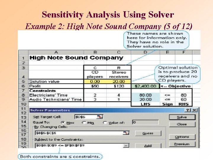 Sensitivity Analysis Using Solver Example 2: High Note Sound Company (5 of 12) 