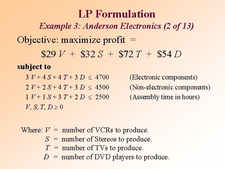 LP Formulation Example 3: Anderson Electronics (2 of 13) Objective: maximize profit = $29 LP Formulation Example 3: Anderson Electronics (2 of 13) Objective: maximize profit = $29