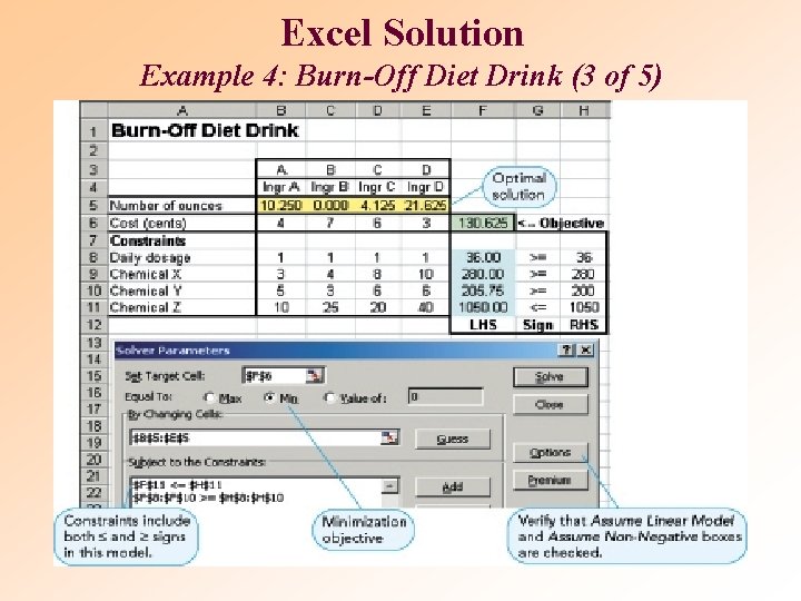 Excel Solution Example 4: Burn-Off Diet Drink (3 of 5) Excel Solution Example 4: Burn-Off Diet Drink (3 of 5)