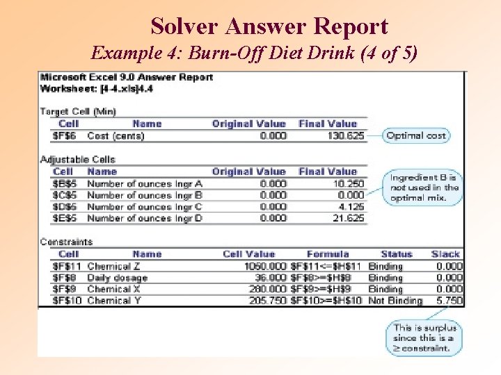 Solver Answer Report Example 4: Burn-Off Diet Drink (4 of 5) 