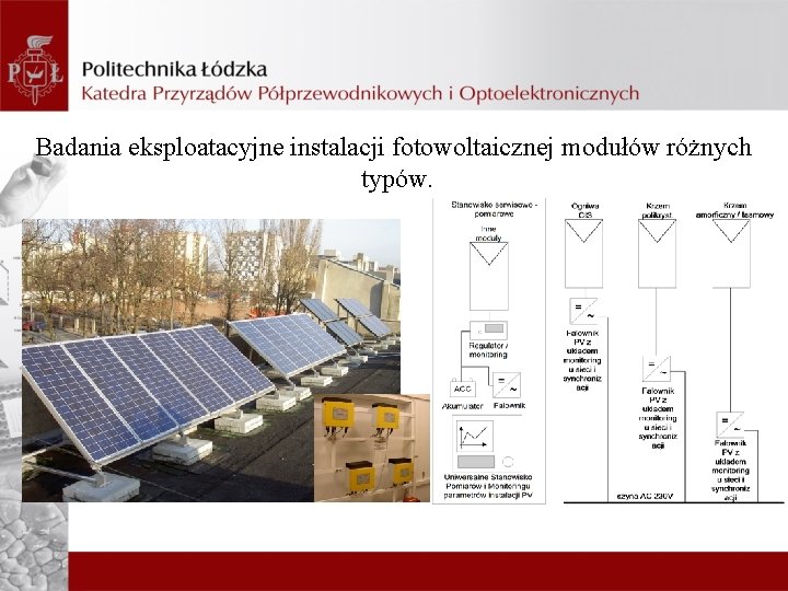 Badania eksploatacyjne instalacji fotowoltaicznej modułów różnych typów. 