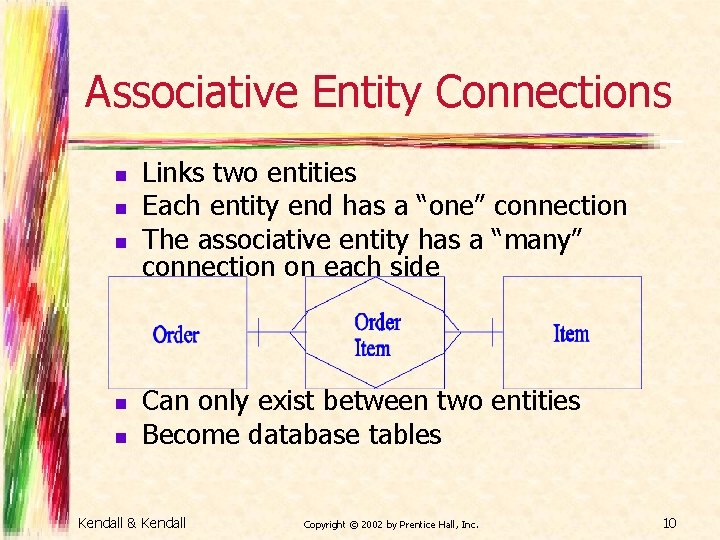Associative Entity Connections n n n Links two entities Each entity end has a