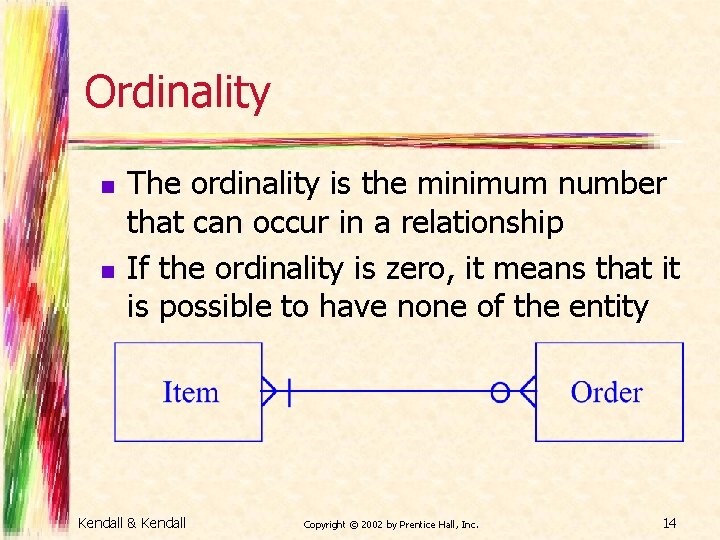 Ordinality n n The ordinality is the minimum number that can occur in a