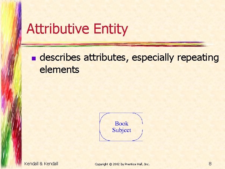 Attributive Entity n describes attributes, especially repeating elements Kendall & Kendall Copyright © 2002