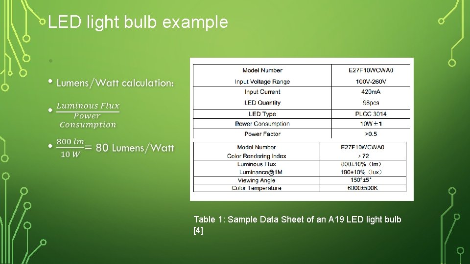 LED light bulb example • Table 1: Sample Data Sheet of an A 19