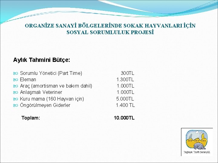 ORGANİZE SANAYİ BÖLGELERİNDE SOKAK HAYVANLARI İÇİN SOSYAL SORUMLULUK PROJESİ Aylık Tahmini Bütçe: Sorumlu Yönetici