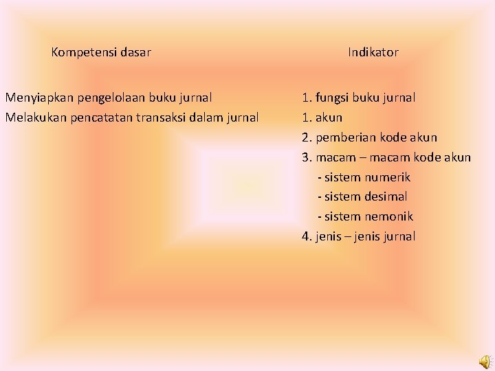 Kompetensi dasar Menyiapkan pengelolaan buku jurnal Melakukan pencatatan transaksi dalam jurnal Indikator 1. fungsi