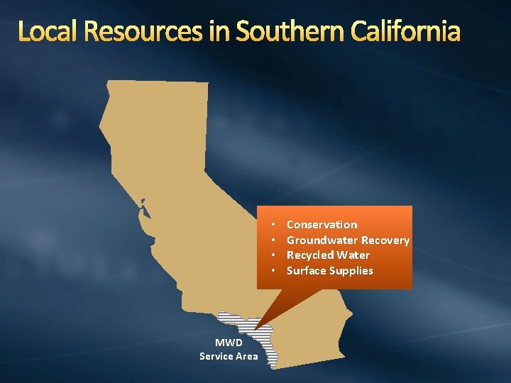 Local Resources in Southern California • • MWD Service Area Conservation Groundwater Recovery Recycled