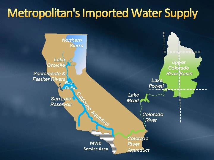 Metropolitan's Imported Water Supply Northern Sierra Lake Oroville Upper Colorado River Basin Sacramento &