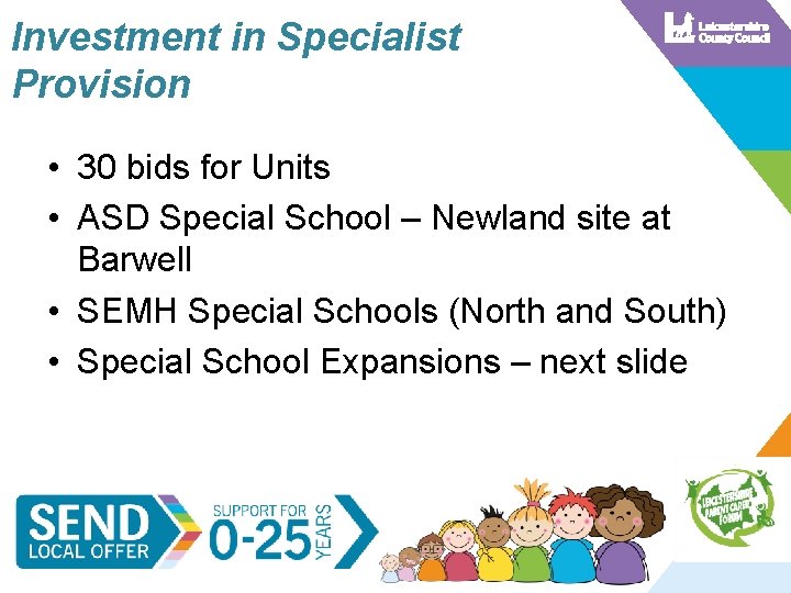 Investment in Specialist Provision • 30 bids for Units • ASD Special School –