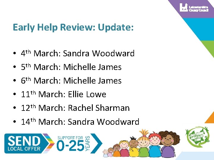 Early Help Review: Update: • • • 4 th March: Sandra Woodward 5 th