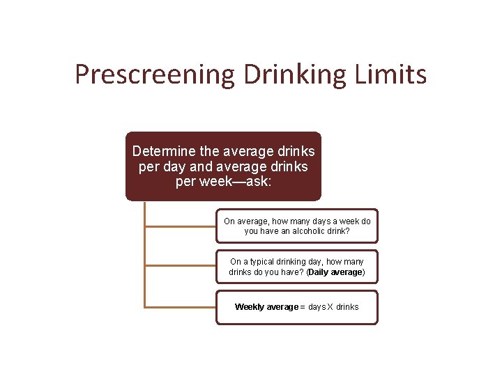 Prescreening Drinking Limits Determine the average drinks per day and average drinks per week—ask: