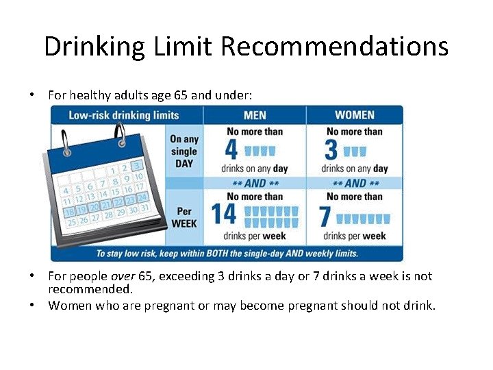 Drinking Limit Recommendations • For healthy adults age 65 and under: • For people