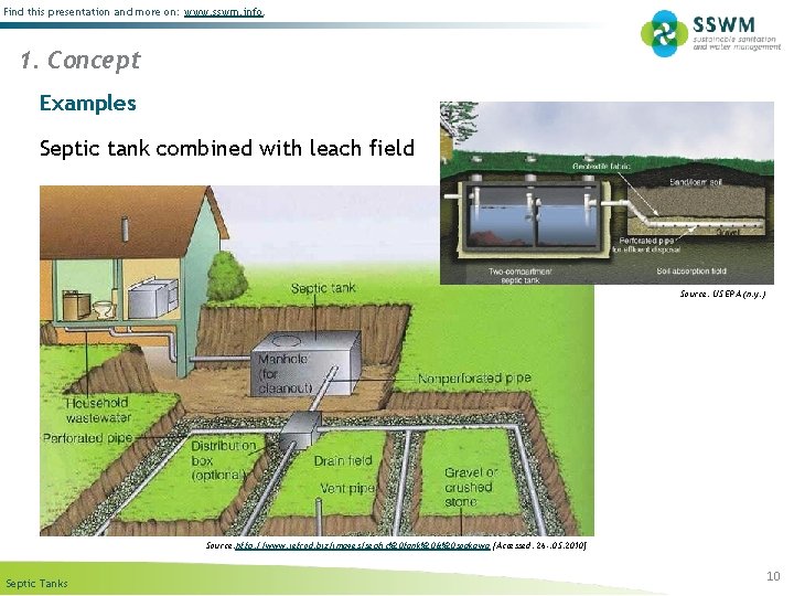 Find this presentation and more on: www. sswm. info. 1. Concept Examples Septic tank