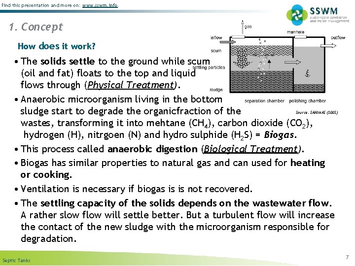 Find this presentation and more on: www. sswm. info. 1. Concept How does it