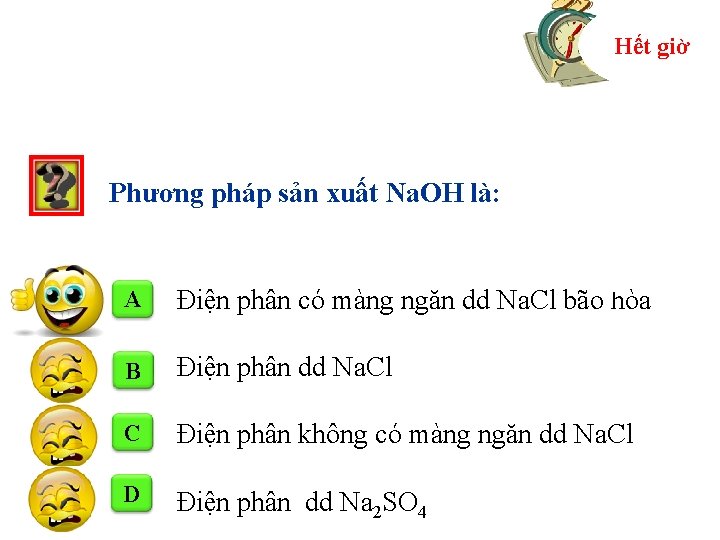 0912345678 10 Hết giờ Phương pháp sản xuất Na. OH là: A Điện phân