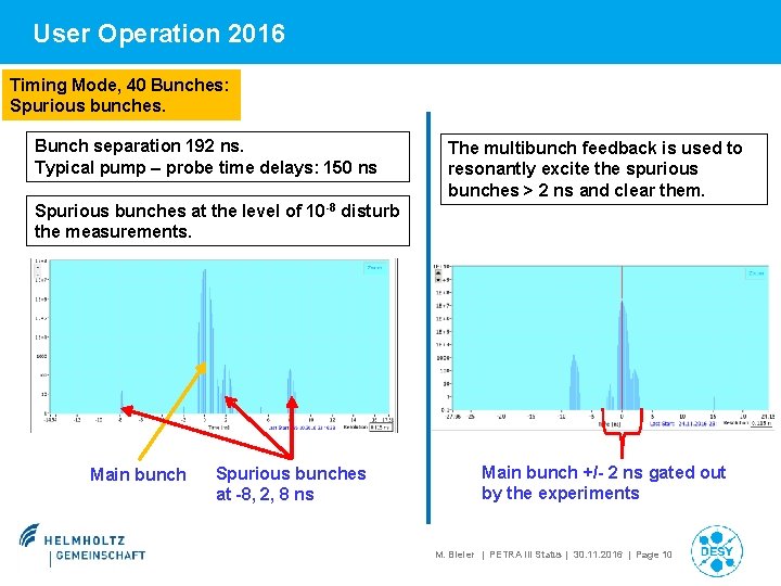 User Operation 2016 Timing Mode, 40 Bunches: Spurious bunches. Bunch separation 192 ns. Typical