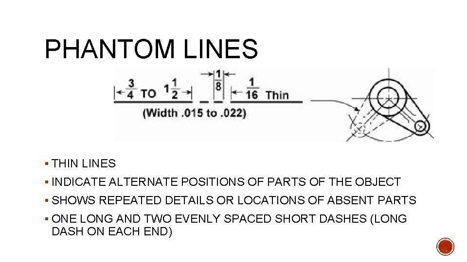 PHANTOM LINES § THIN LINES § INDICATE ALTERNATE POSITIONS OF PARTS OF THE OBJECT