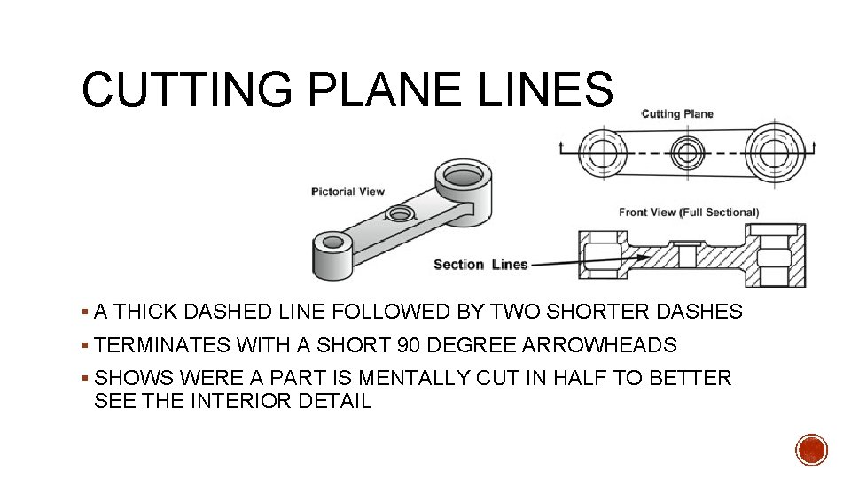 CUTTING PLANE LINES § A THICK DASHED LINE FOLLOWED BY TWO SHORTER DASHES §