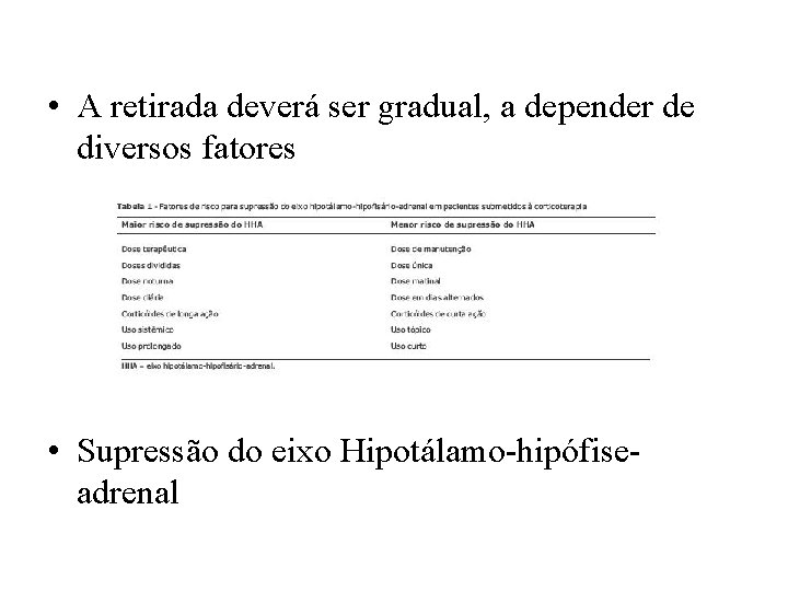  • A retirada deverá ser gradual, a depender de diversos fatores • Supressão