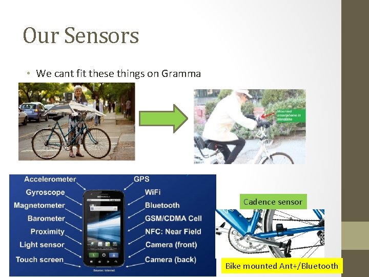 Our Sensors • We cant fit these things on Gramma Cadence sensor Bike mounted