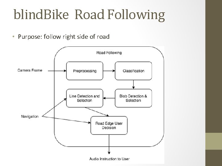 blind. Bike Road Following • Purpose: follow right side of road 