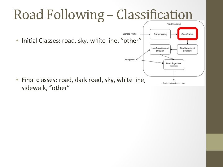 Road Following – Classification • Initial Classes: road, sky, white line, “other” • Final